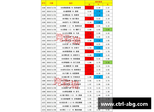 欧博abg沙尔克04横扫德甲赛场豪取连胜五战领跑积分榜 - 副本