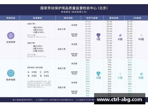 欧博abgNBA球员效率值计算方法与评估标准 - 副本